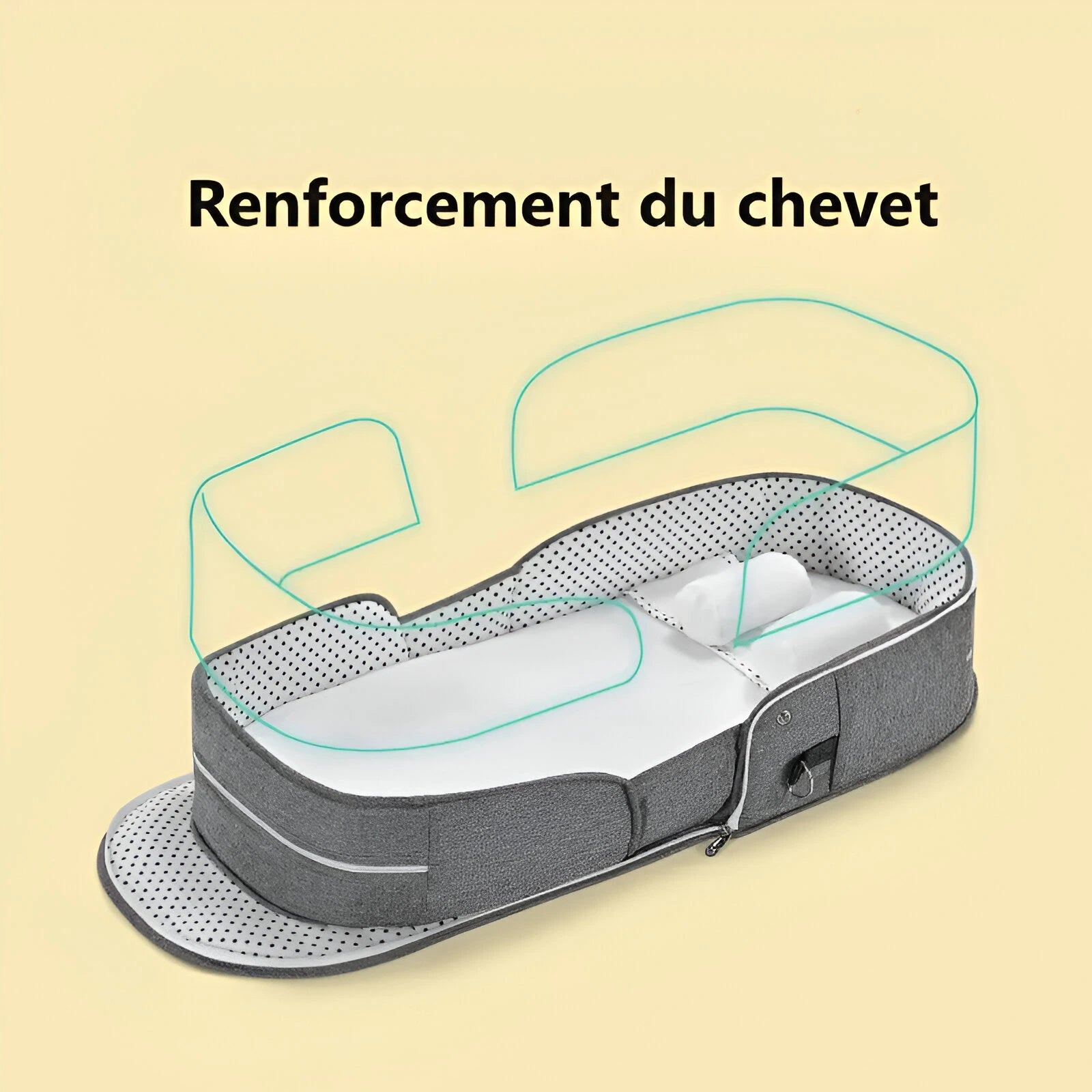TravelNest : Berceau de Voyage Bébé Blooming Babies